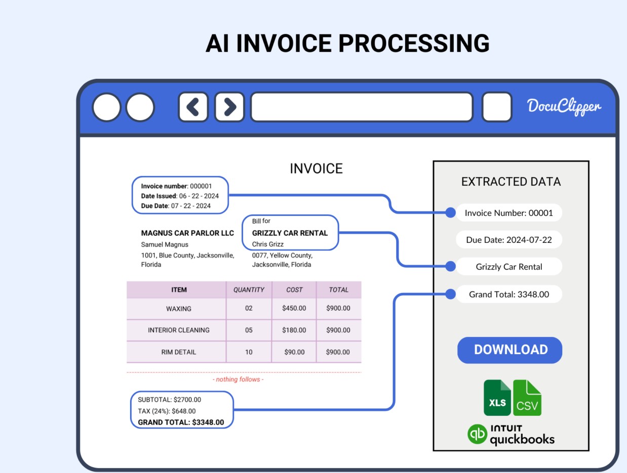 invoice